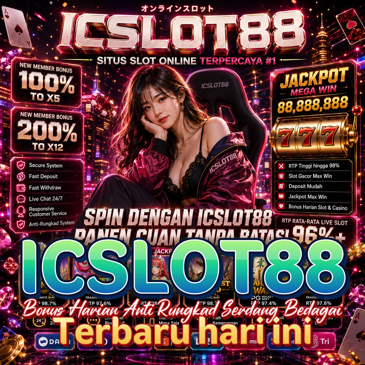 ICSLOT88