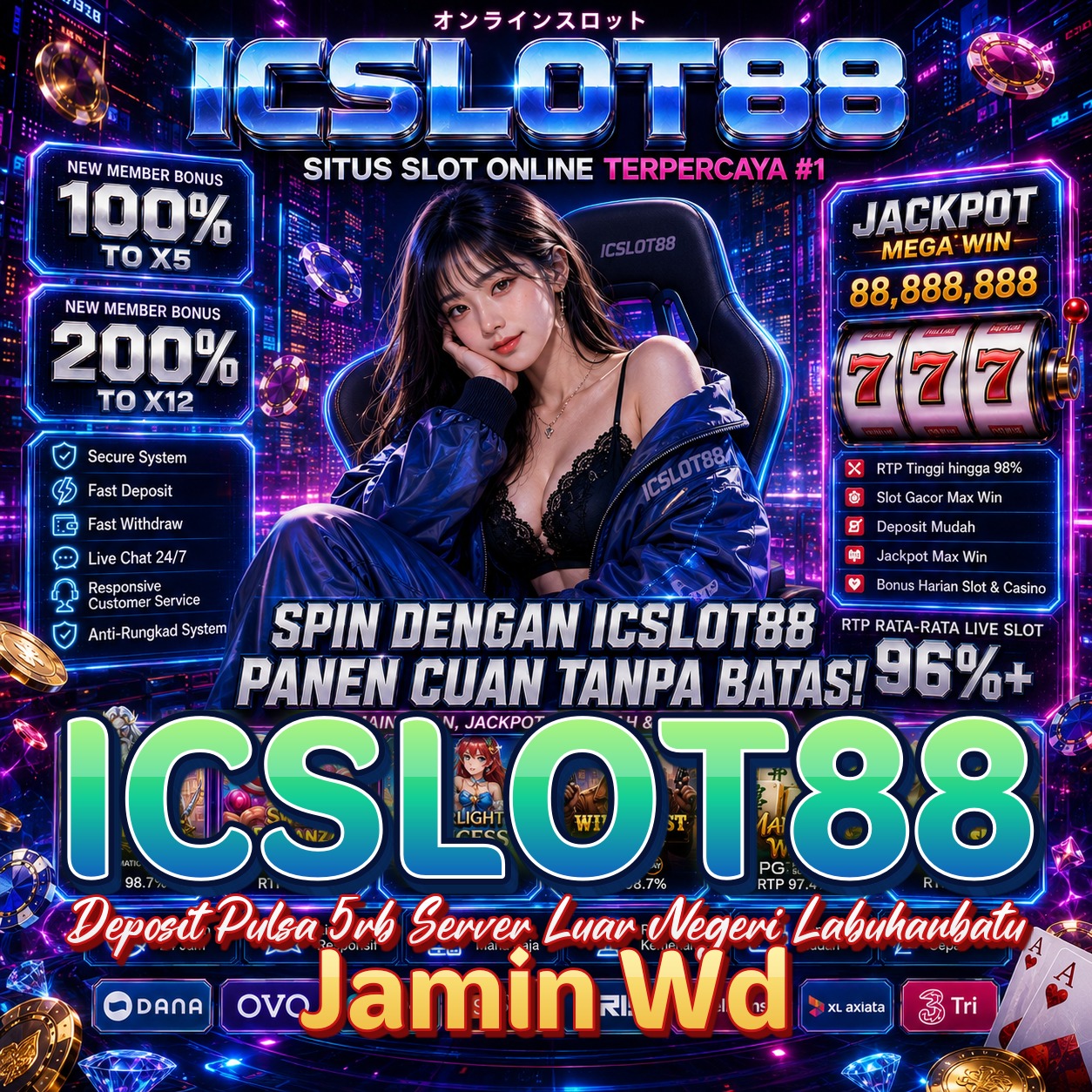 ICSLOT88