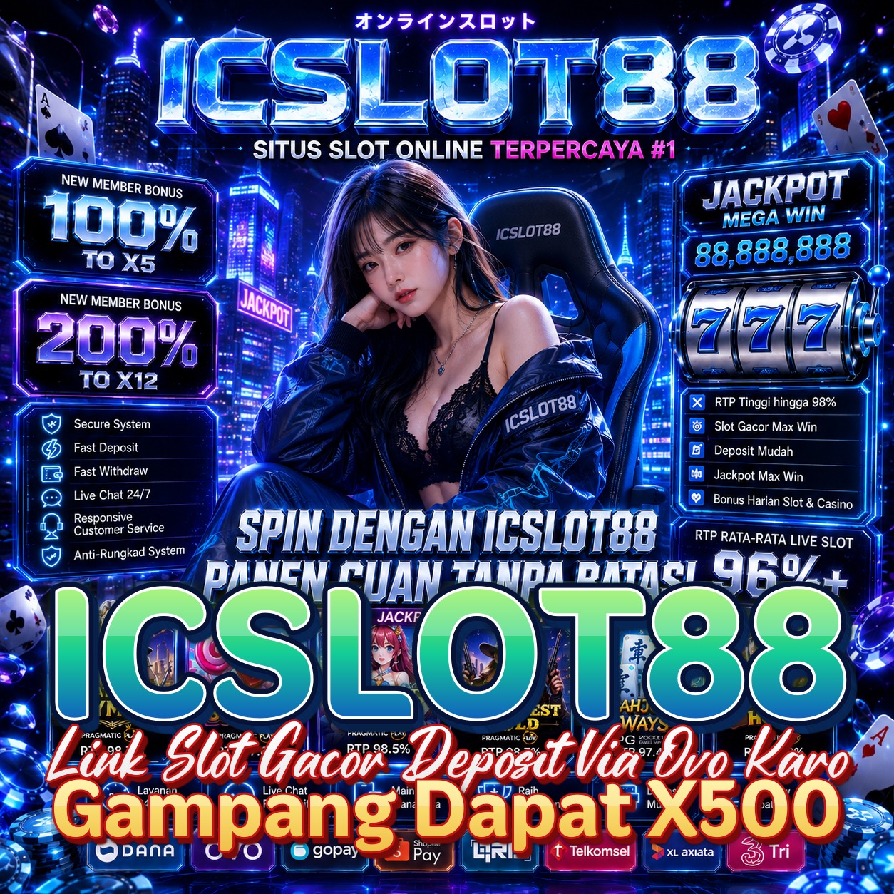 ICSLOT88