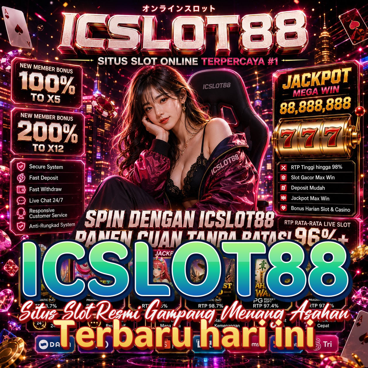 ICSLOT88